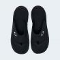 Super Coil Sandals 2.0 - Blackout